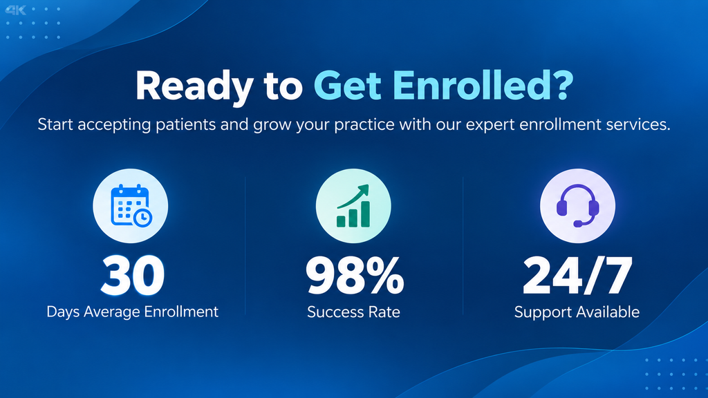 BCBS of Michigan Provider Credentialing & Enrollment
