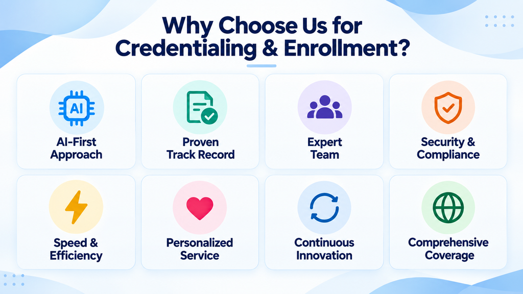 Blue Shield Provider Credentialing