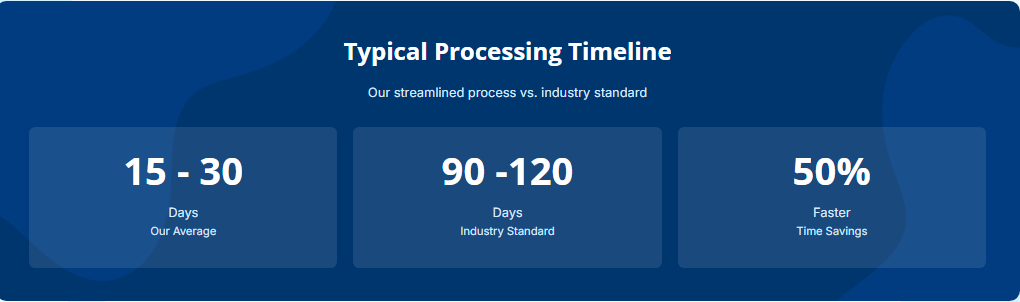 How Long Does HealthPartners Provider Credentialing Take?