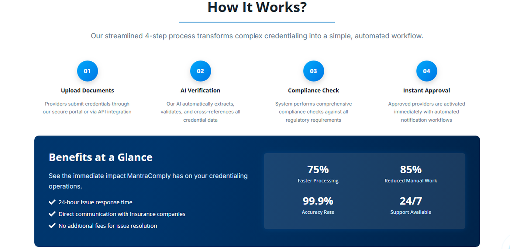 How MantraComply Can Help