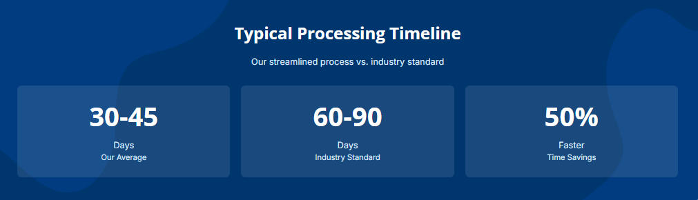 How Long Does Bupa Consultant Recognition Take?