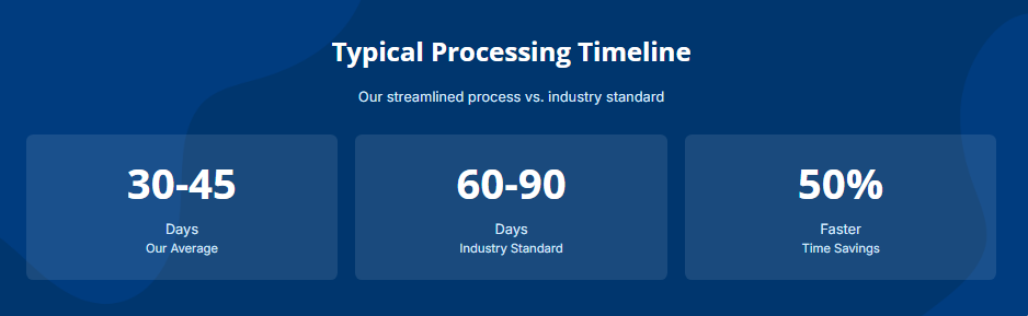 How Long Does WPA Provider Recognition Take?