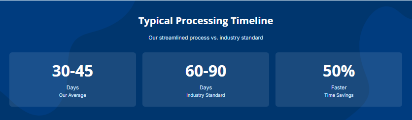 How Long Does Aetna International Provider Recognition Take?