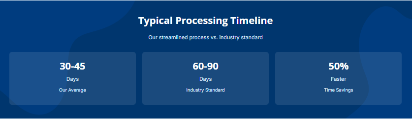 How Long Does Kaiser Permanente Provider Credentialing Take?