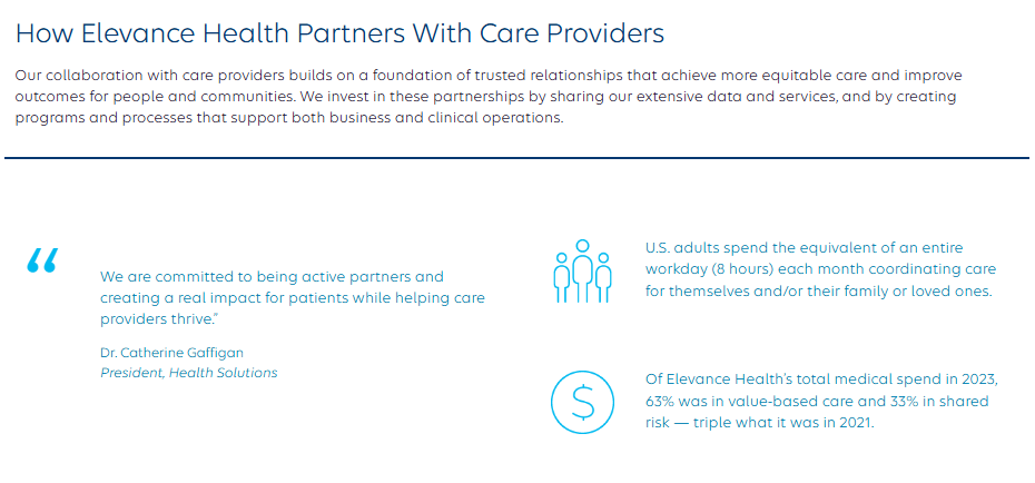 What Is Elevance Health Provider Credentialing?